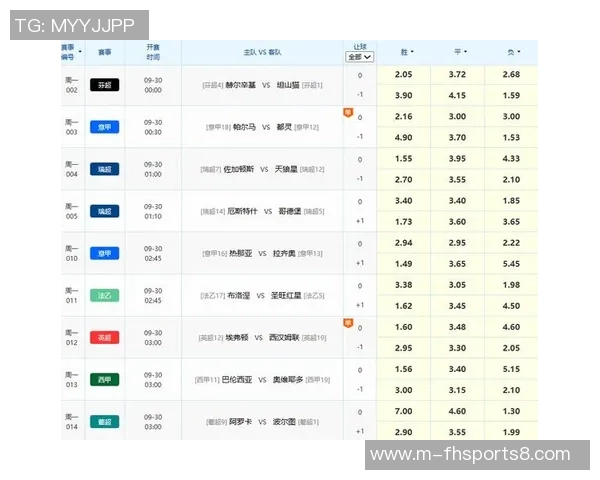 体彩足球竞彩比赛结果分析与预测技巧分享助你赢得更多投注收益 体彩足球竞彩比赛结果分析与预测技巧分享助你赢得更多投注收益